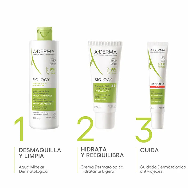 A-Derma Biology Latte struccante dermatologico 400 ml