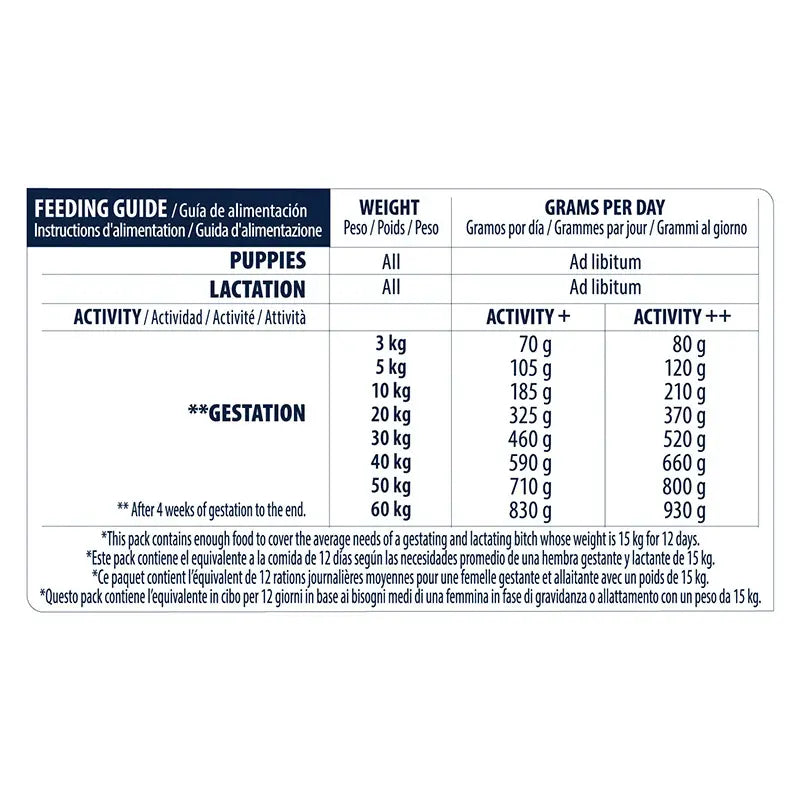 Advance Canine Puppy Protect Initial 3Kg, alimento per cani