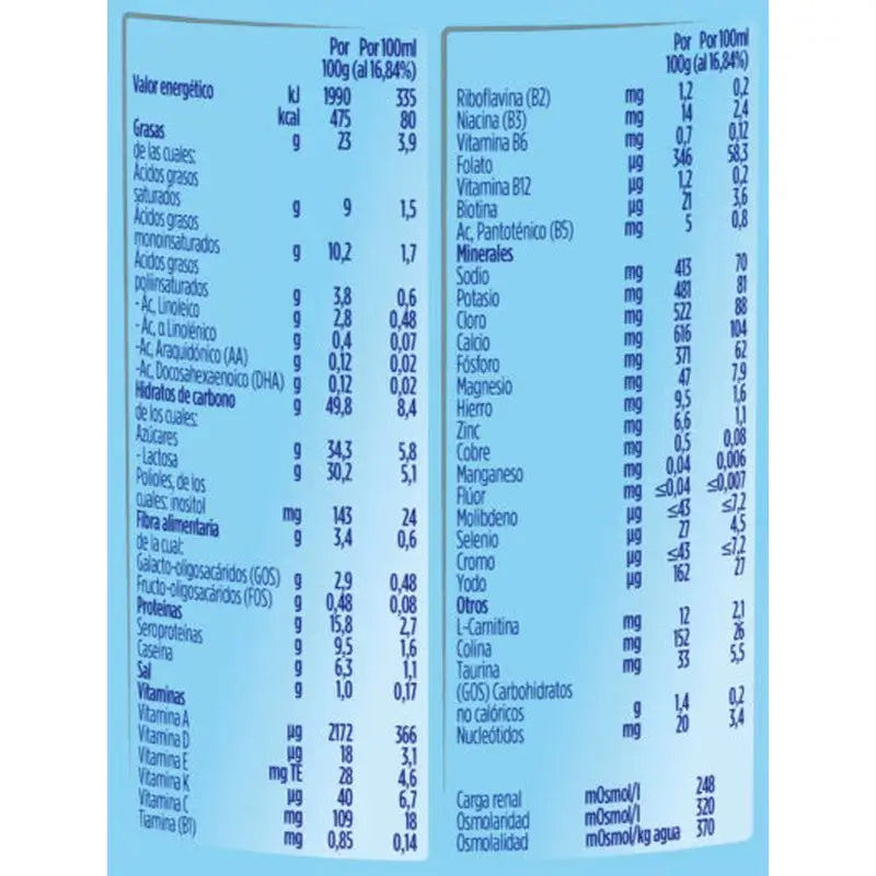 Almirón Advance Neonati prematuri, 400 grammi