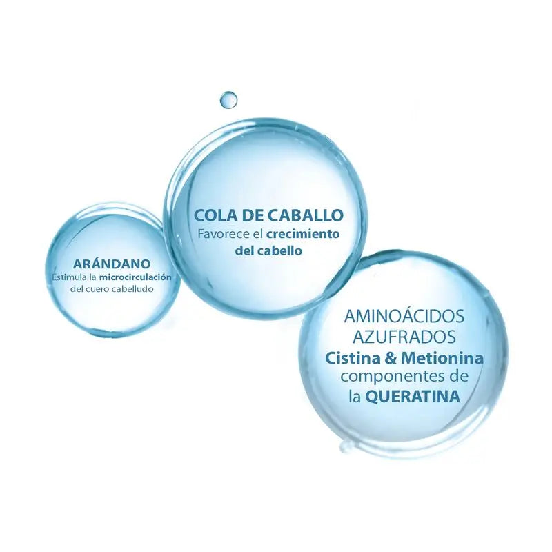 Ducray Anacaps Reactiv 30 capsule