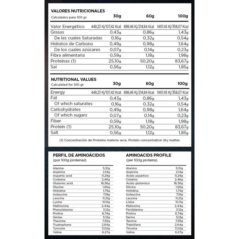 Bemore Nutrition 100% Proteine Whey al gusto di nocciola e cioccolato 2 Kg