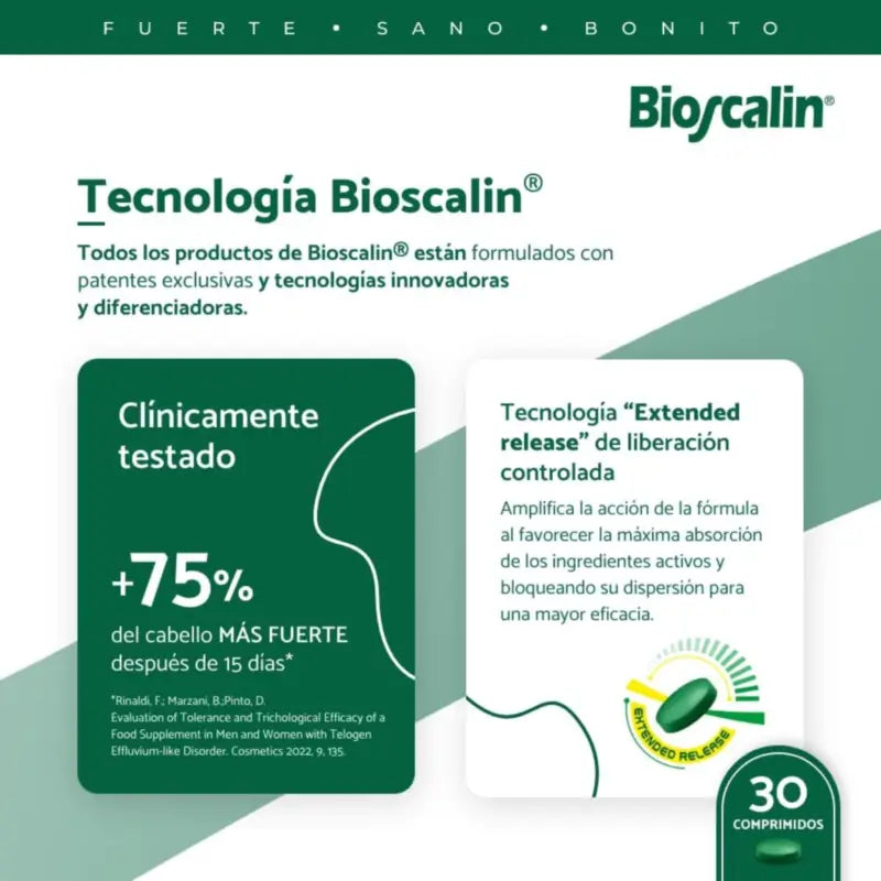 Bioscalin Novagenin Compresse , 30 compresse