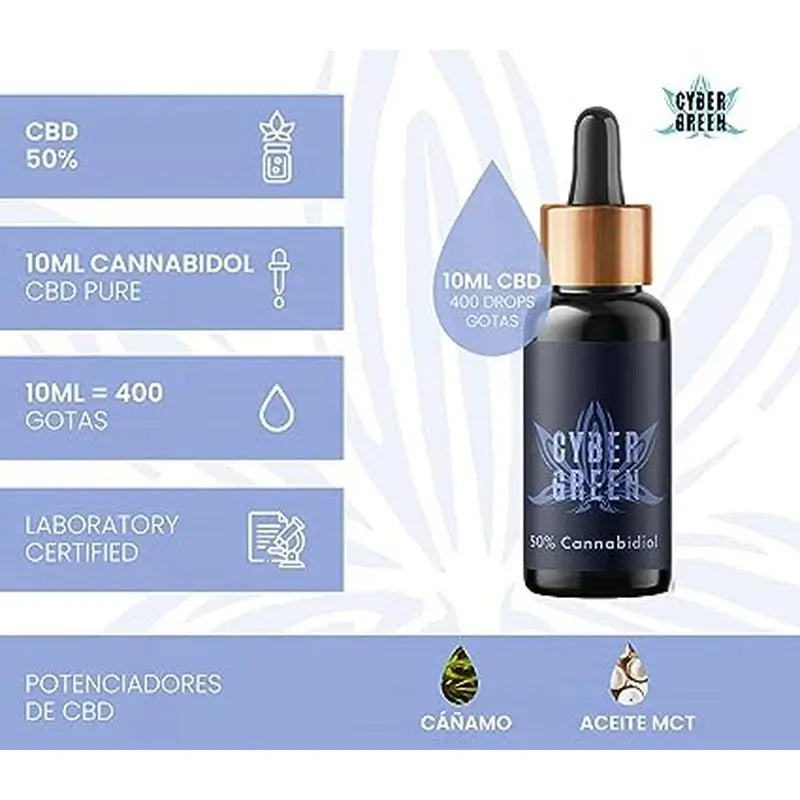 Cybergreen Olio di Cbd Liposomiale Spettro Completo 50% Olio di Cocco Base 0% Thc, 10 ml