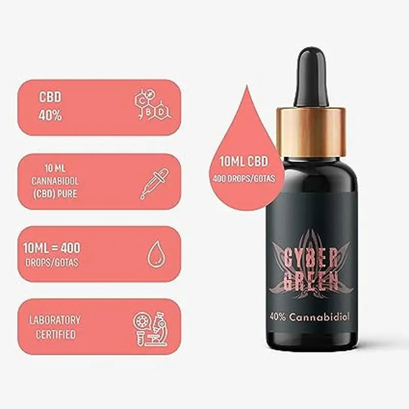 Cybergreen Olio di Cbd Puro a Spettro Completo 40% Olio di Cocco Base 0% Thc, 10 ml