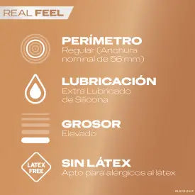 Durex Invisible Sensitive Confezione (24+3)