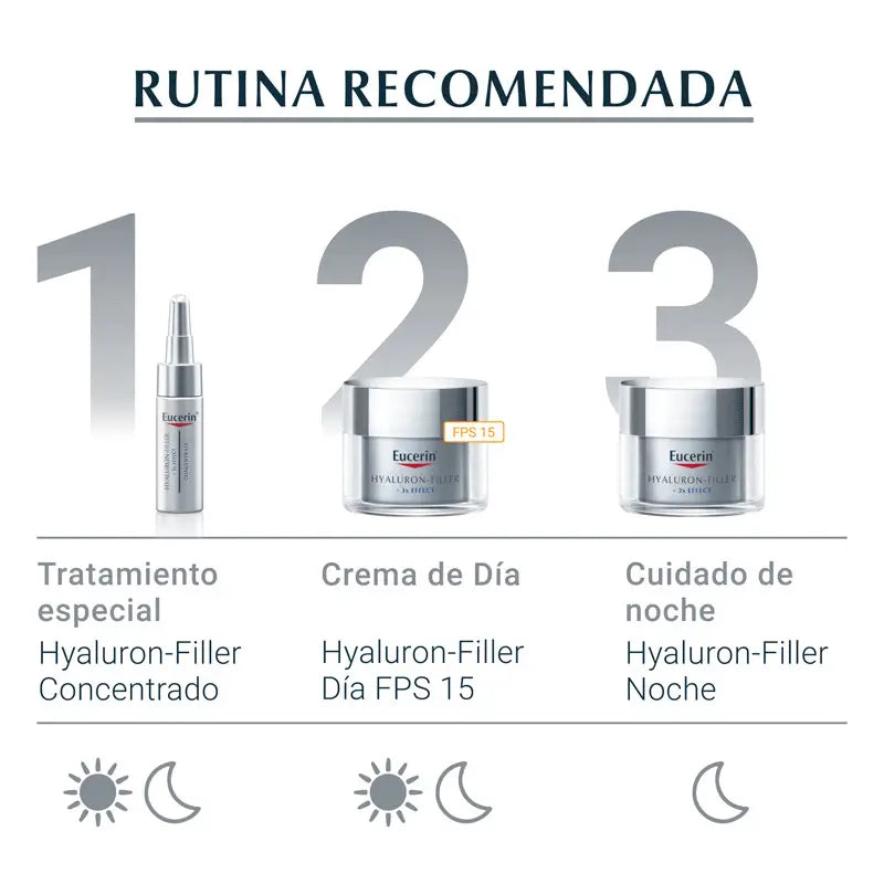 Eucerin Hyaluron Filler Giorno Pelle Secca, 50 ml