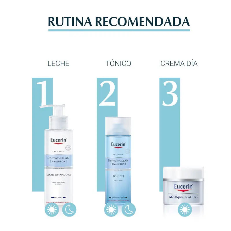 Eucerin Aquaporin Active per pelli secche, 50 ml