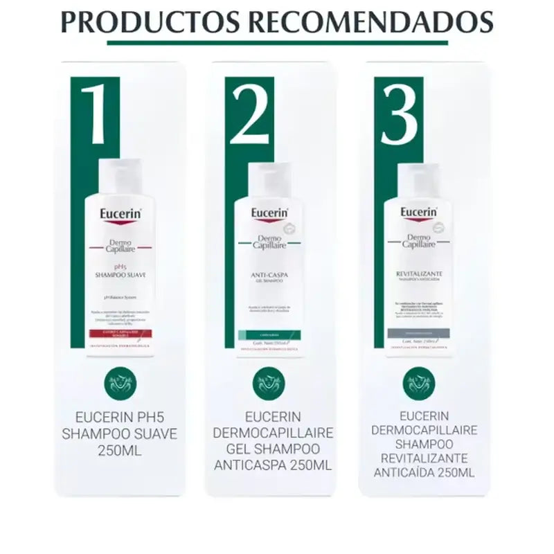Eucerin Shampoo Antiforfora, 250 ml