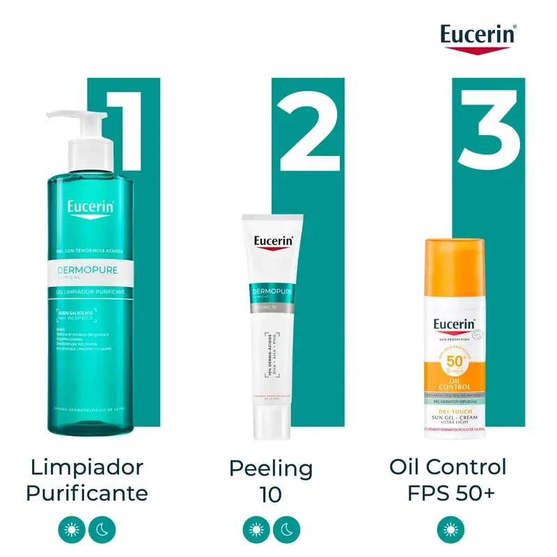 Eucerin Dermopure Peeling 10% Idrossiacidi, 40 ml