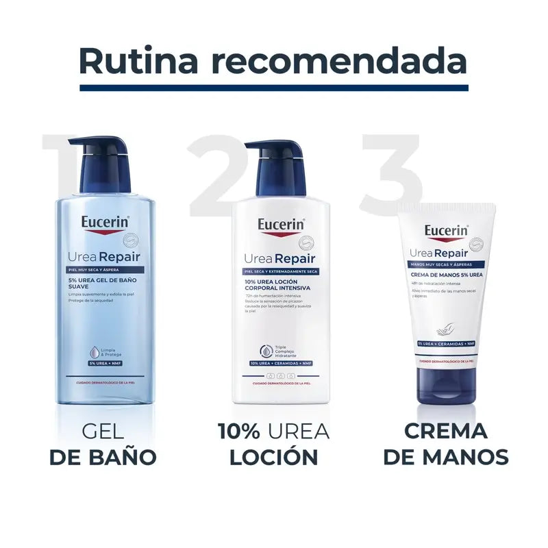 Eucerin Gel doccia delicato 5% Urea , 400 ml