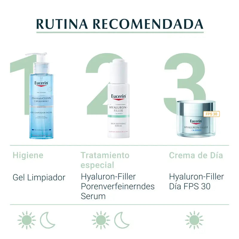 Eucerin Hyaluron Filler Siero perfezionatore della pelle, 30 ml