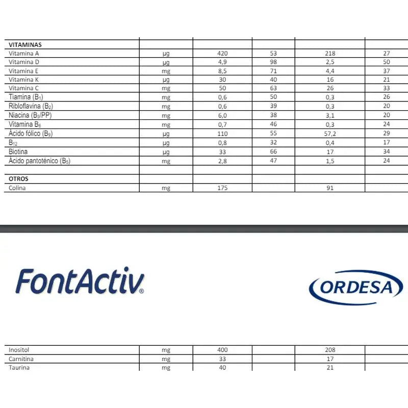 FontActiv Diabest Vaniglia, 400 g