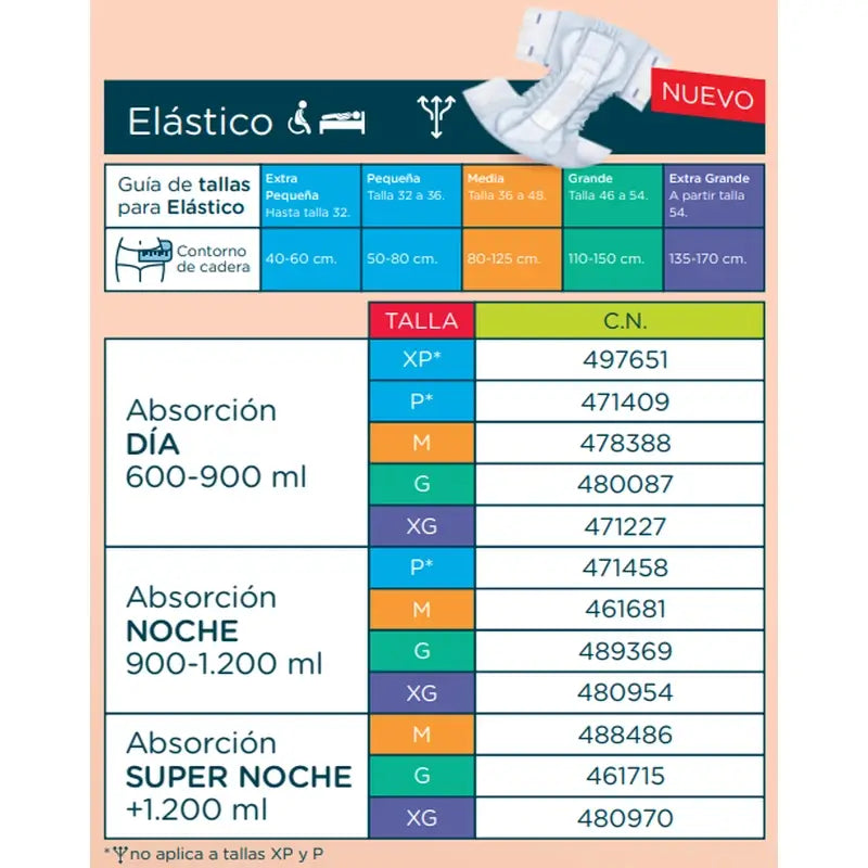 Incopack Elastic Absorbent Super Night Super Large Size, 80 pezzi.