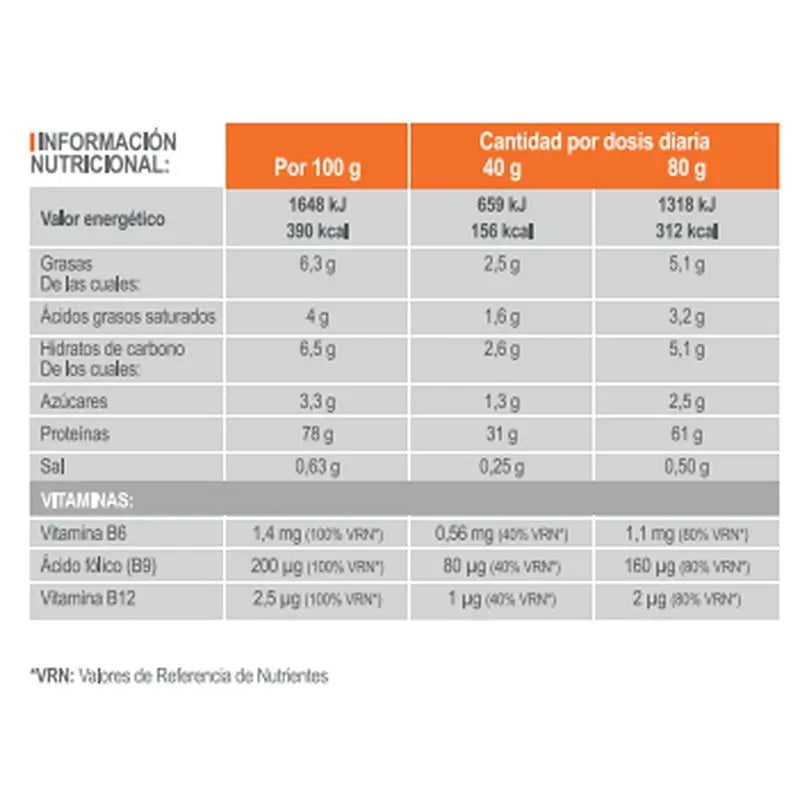 INFISPORT Sequential Protein gusto cioccolato in polvere 1 kg