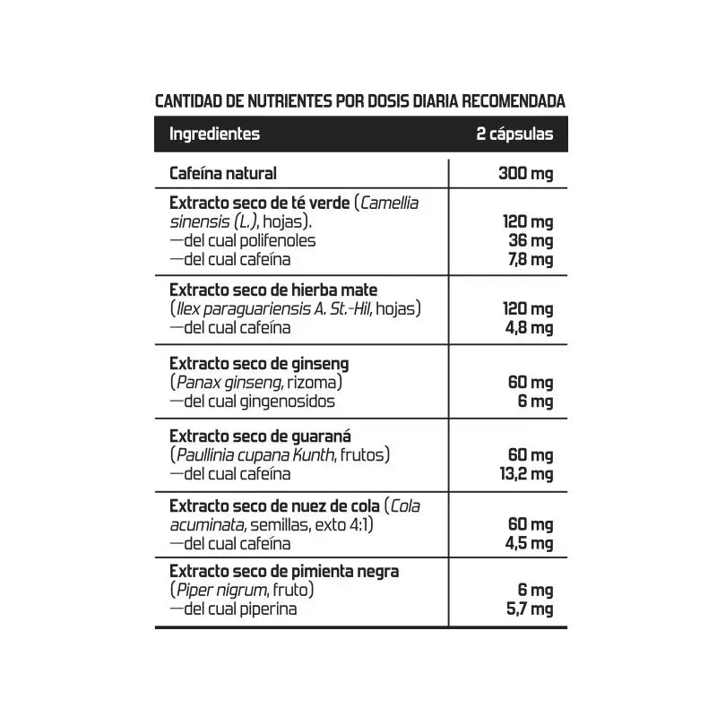 Invictus Redline Bruciagrassi, 90 Capsule