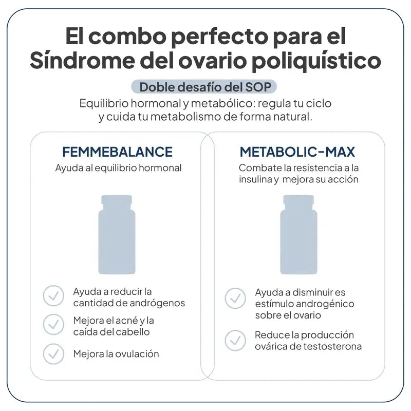 IVB Pack SOP FemmeBalance & Metabolic-Max, 60 capsule