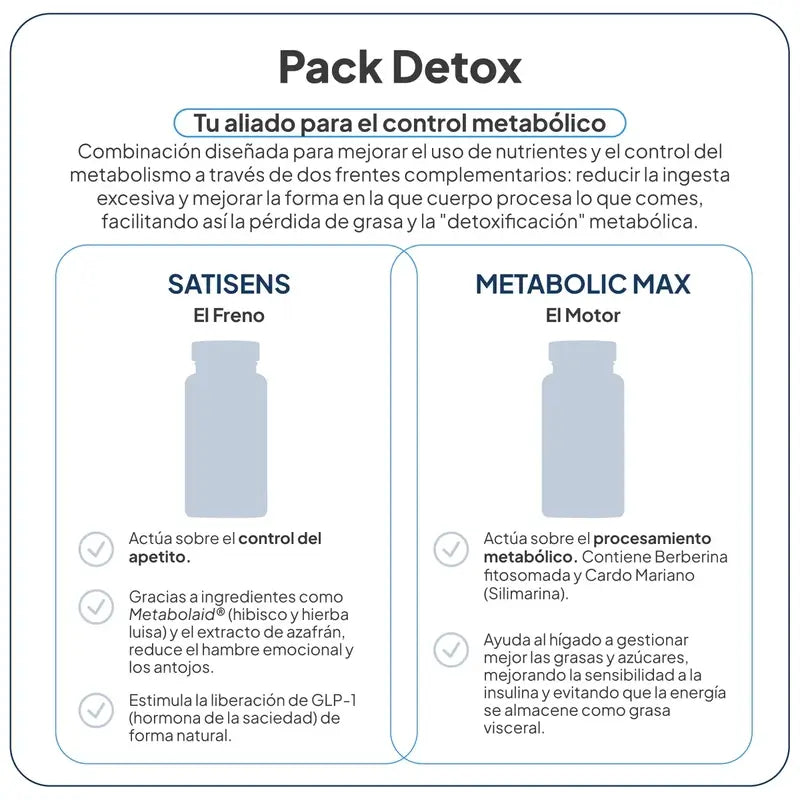 IVB Detox Pack Metabolic-Max e SatiSens, 60 capsule