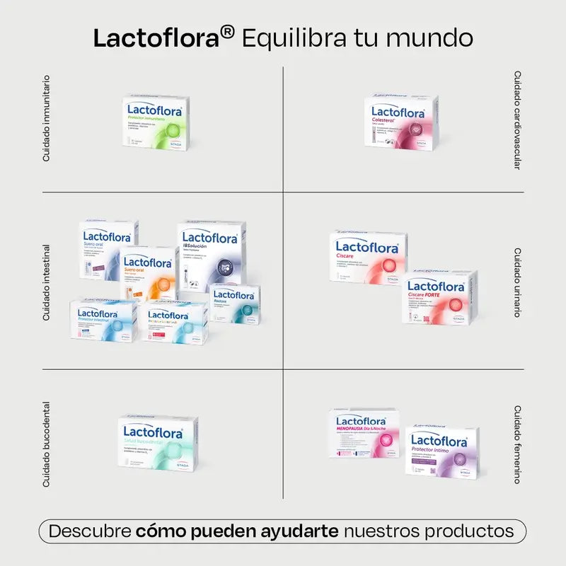 Siero orale Lactoflora, buste 2X6