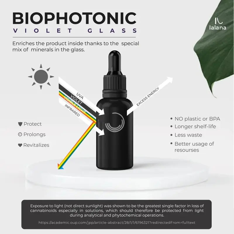 Olio di Cbd Lalana Forte 40% , 30 ml