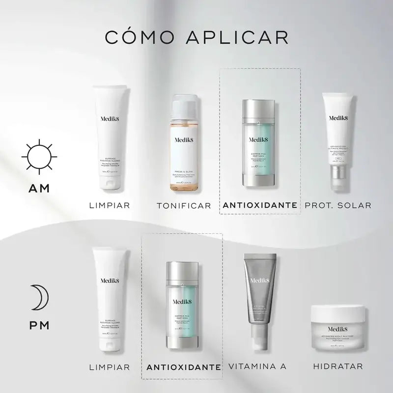 Medik8 Rame Pca Peptidi Pka Firewall , 30 ml