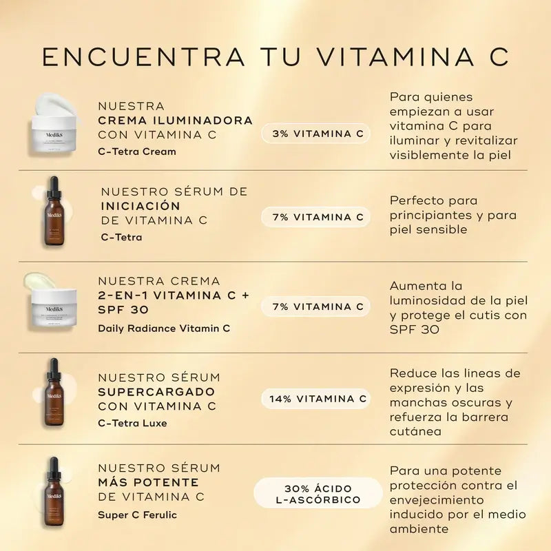 Medik8 Daily Radiance Vitamine C New , 50 ml