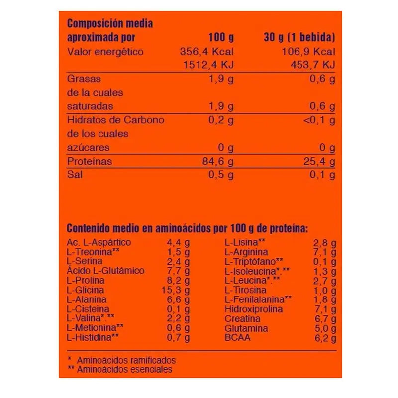 Mega Plus Beef Protein Competition Chocolate 1 kg.