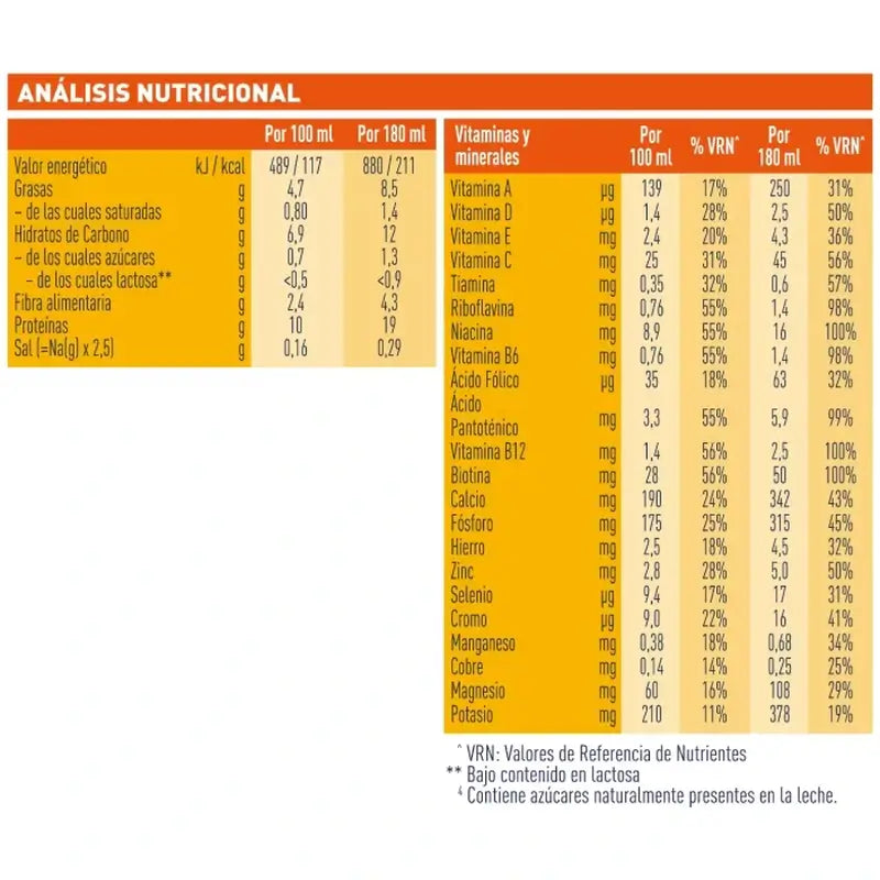 Meritene Strength & Vital Drink al cioccolato, confezione da 2 scatole, 6x180 ml