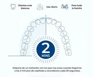 Spazzolino elettrico Mobiclinic