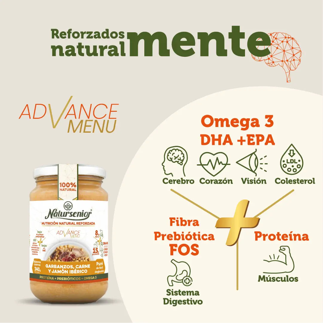 Natursenior Adult Purè di Ceci con Carne e Prosciutto Iberico con Omega 3 Dha+Epa, Prebiotici e Proteine. , 340 gr