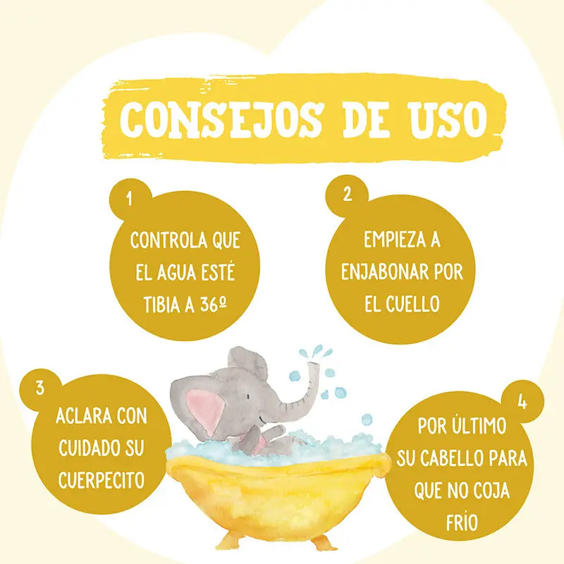 Nenuco Aloe Sapone liquido 1100 ml