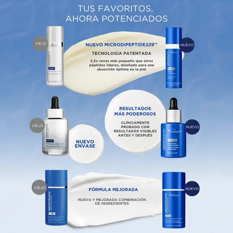 Neostrata Skin Active Crema Rassodante Collo e Décolleté, crema antirughe 80g