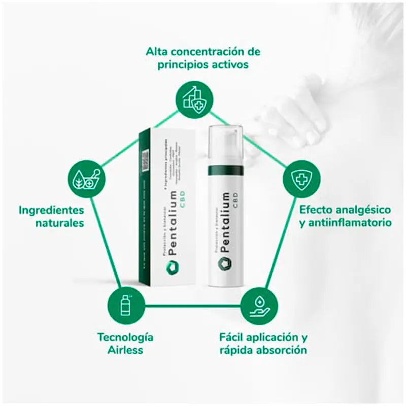 Pentalium Crema antinfiammatoria CBD Dolori muscolari e articolari , 75 gr