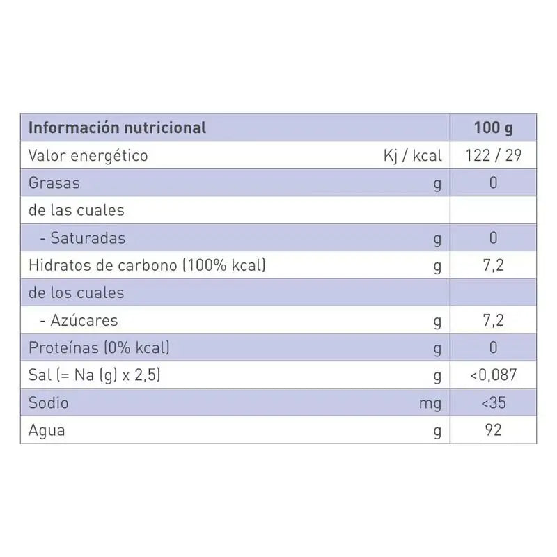 Acqua gelificata aromatizzata al limone Resource, 4x125 ml