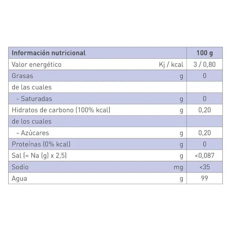 Resource Acqua gelificata al gusto di melograno 4 unità x 125 ml