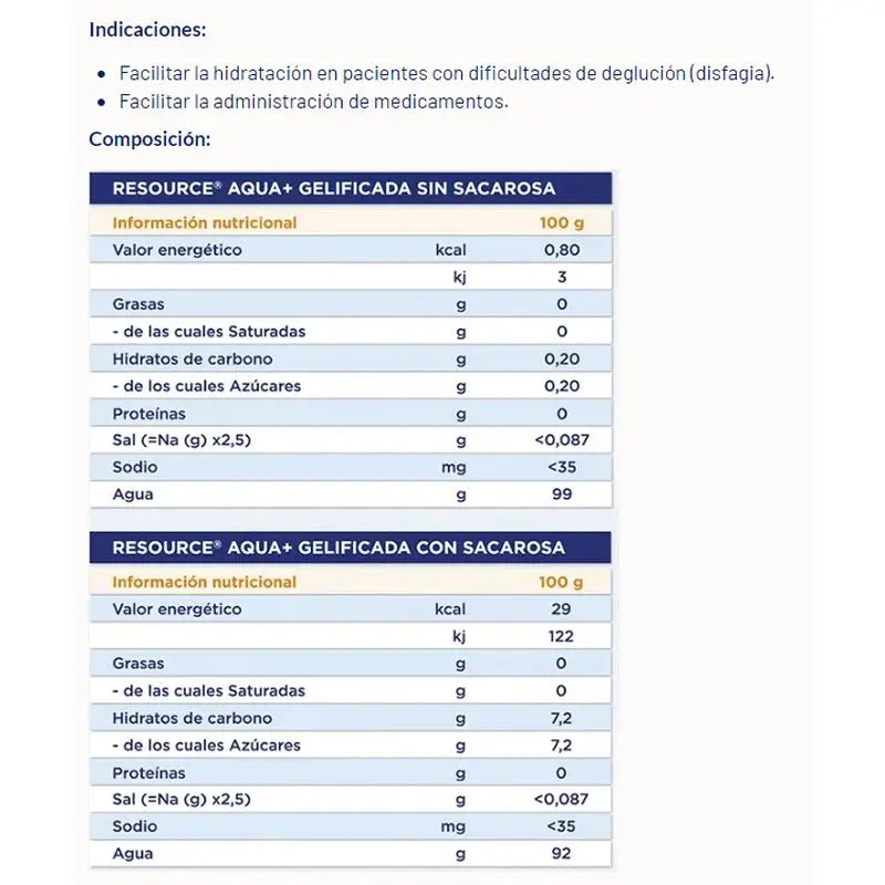 Resource Acqua gelificata al gusto di arancia Confezione da 6, 24 pezzi.