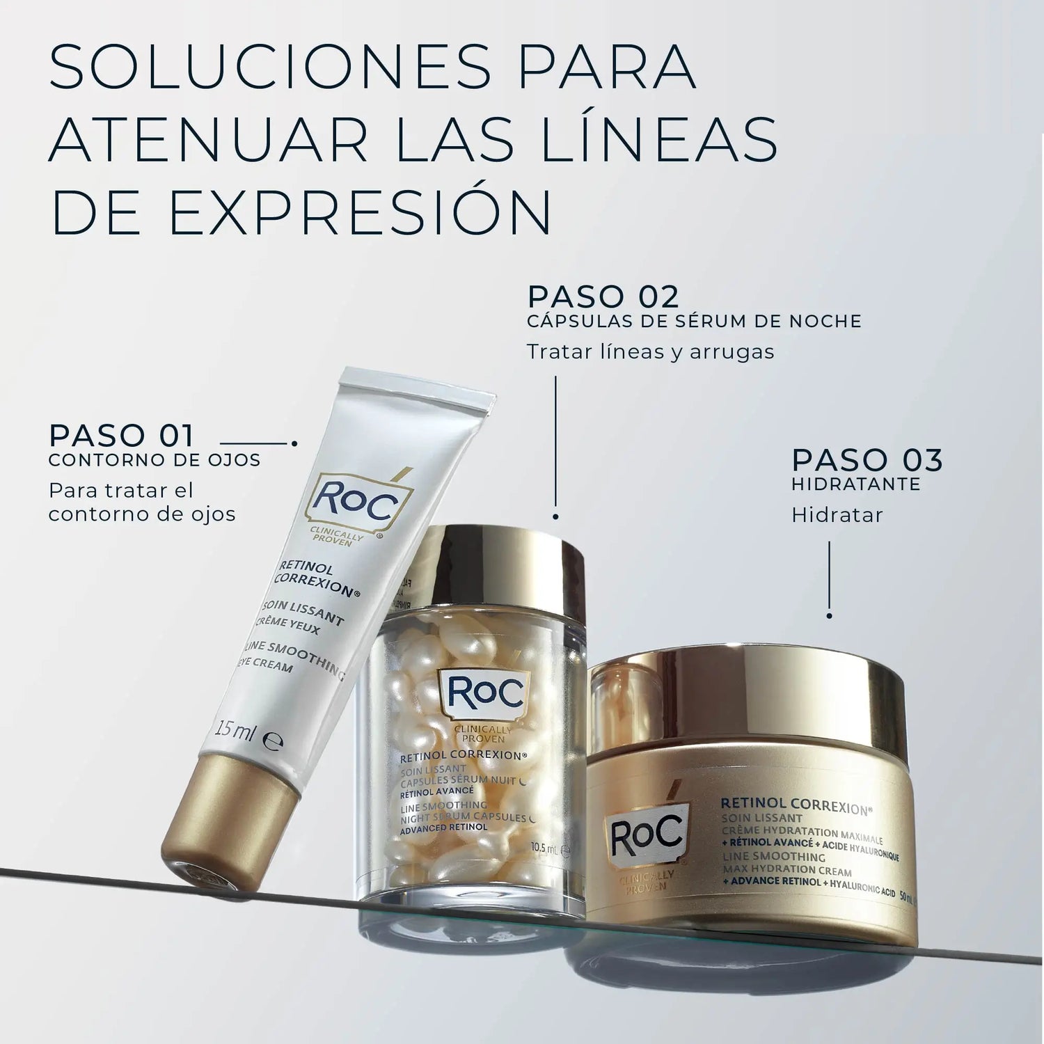 Roc Skincare Iberia Roc® Line Smoothing Serum in capsule 30Uds