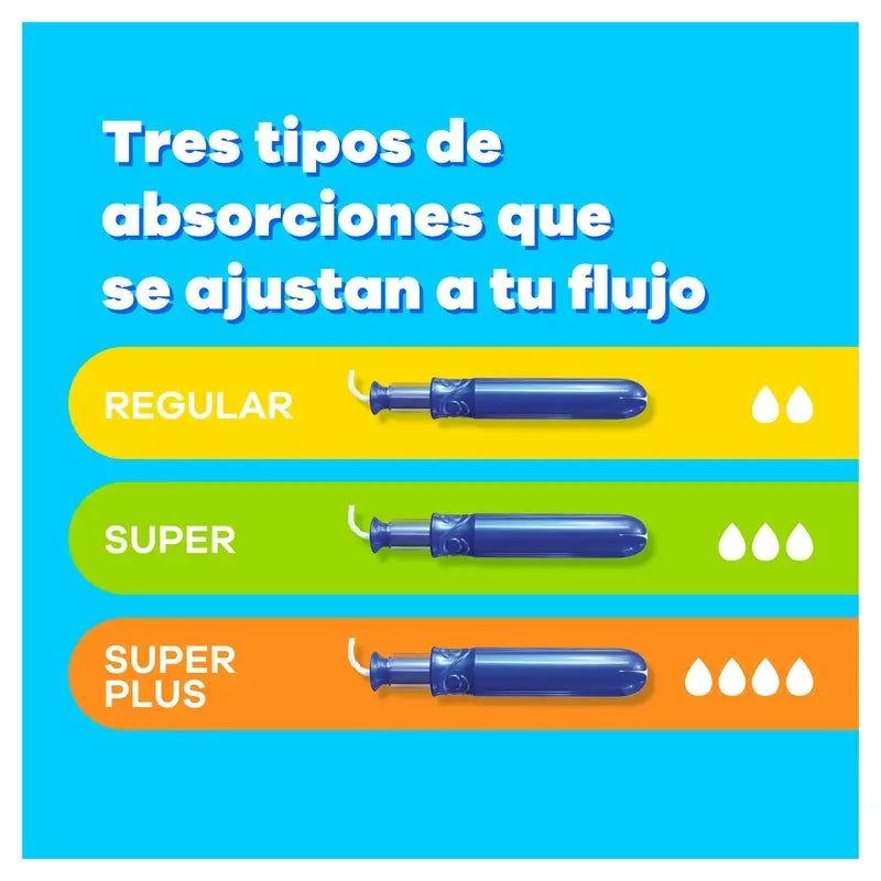 Tampax Pearl Compak Super Plus Tamponi con applicatore, 20 unità