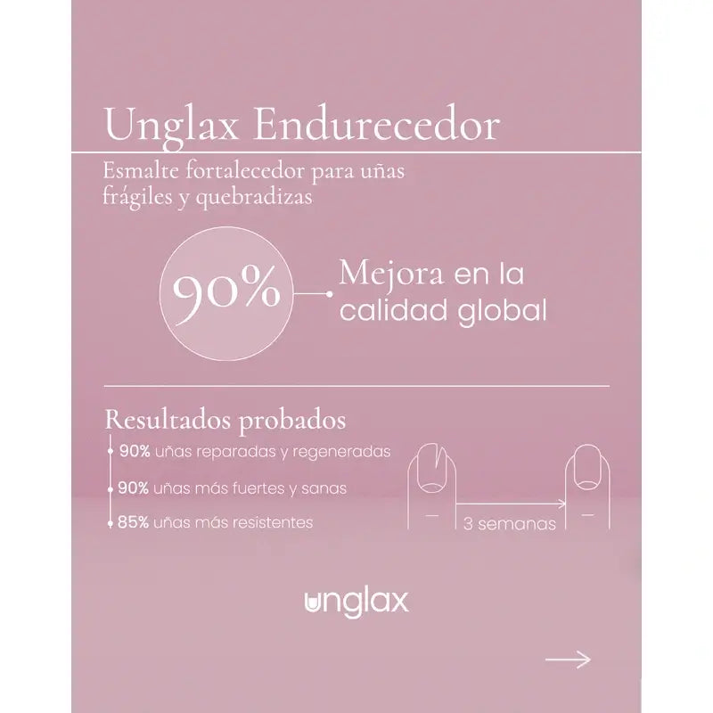 Indurente Unglax