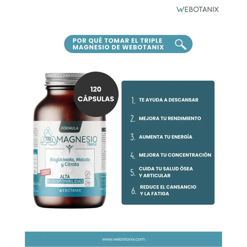 Webotanix Triple Magnesio Formula per tutta la famiglia, 120 capsule