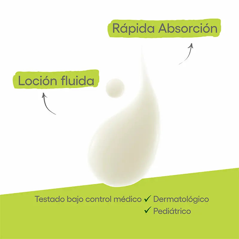 A-Derma Exomega Control Latte emolliente per il corpo 400 ml