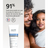 Acm Laboratoires Sensitelial.Ad Crema 200 Ml
