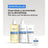 Acm Laboratoires Sensitelial.Ad Crema 500 Ml