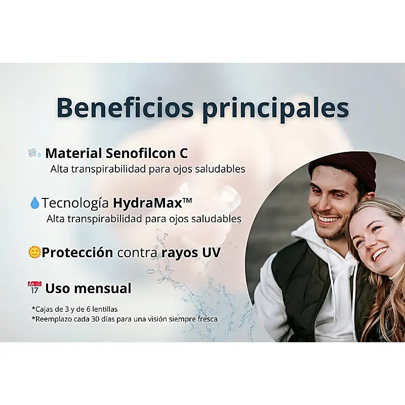 Acuvue Vita Lenti bisettimanali , 6 unità