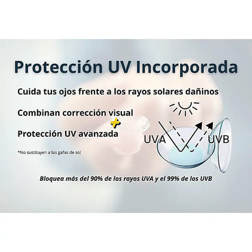 Acuvue Vita Lenti bisettimanali , 6 unità