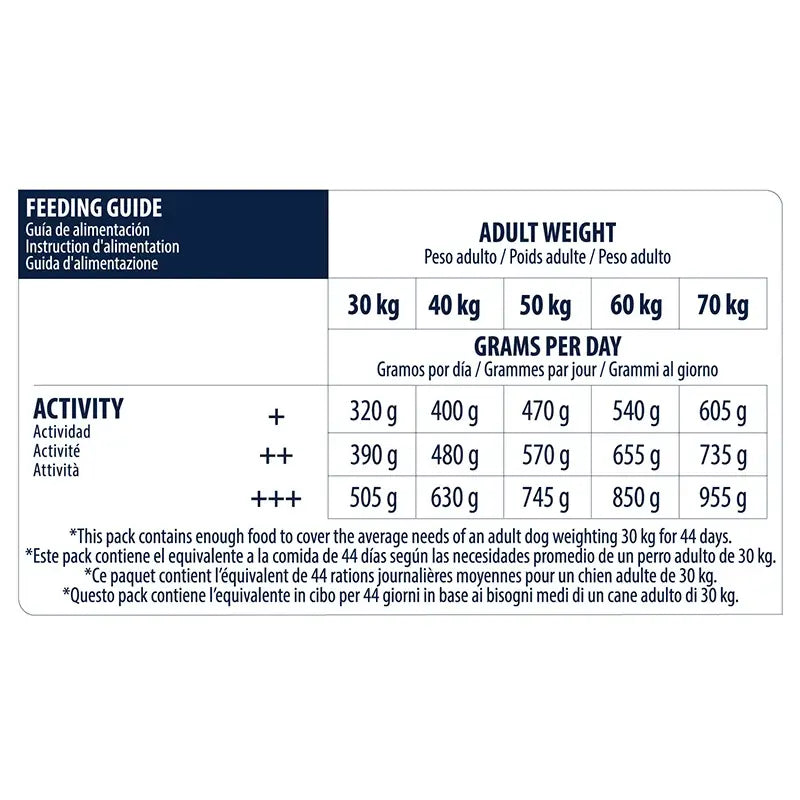 Advance Canine Adult Maxi Chicken Rice 14kg, alimento per cani
