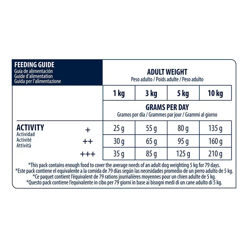 Advance Canine Adult Mini Chicken Rice, 800 g, cibo per cani