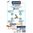 Advance Canine Puppy Protect Initial 3Kg, alimento per cani