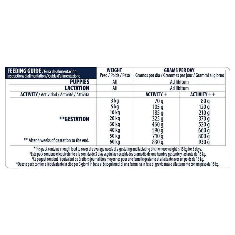 Advance Canine Puppy Protect Initial, 800 g, cibo per cani