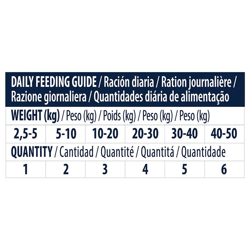 Advance Canine Senior +7 Snack Box, 7 x 150 g, snack per cani