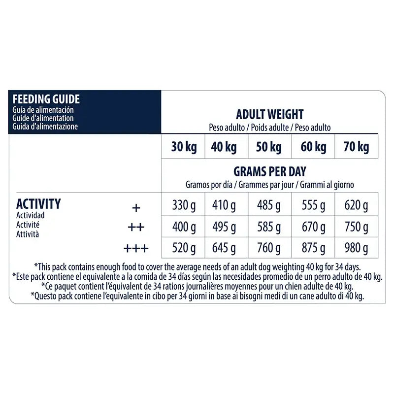 Advance Canine Senior Maxi Pollo Riso 14kg, cibo per cani
